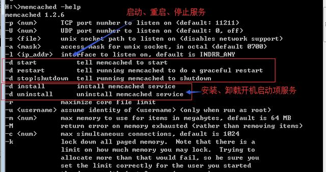 十分钟学会memcache,比你想象的要简单
