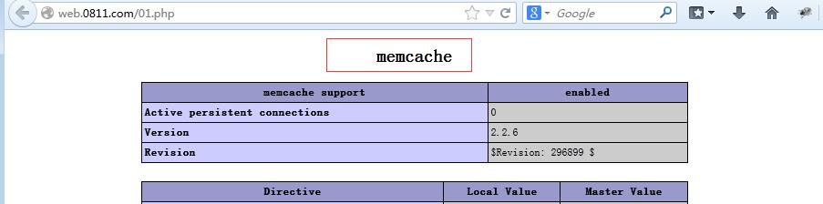 十分钟学会memcache,比你想象的要简单