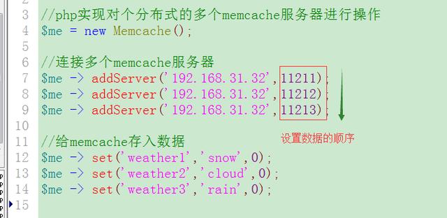 十分钟学会memcache，比你想象的要简单